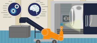 Intelligent, flexible and safe robots for a more competitive manufacturing industry  
