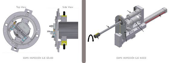 Equipo inspección eje solido-hueco