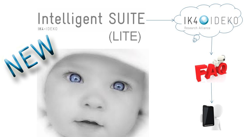 Nuevo software para Inteligencia competitiva, dirigido especialmente a PYMES