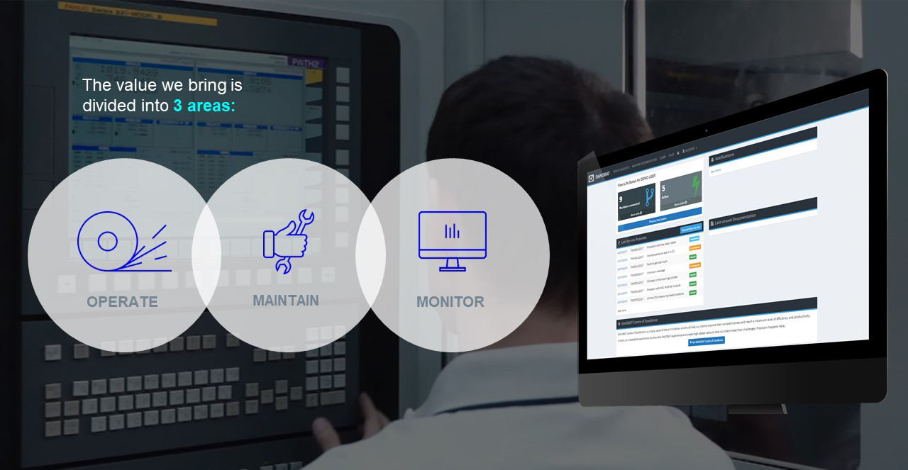 Digital Platform in the new ZDM manufacturing model