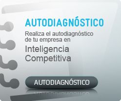 IK4-Ideko te ayuda a realizar el autodiagnóstico de Inteligencia competitiva de tu empresa