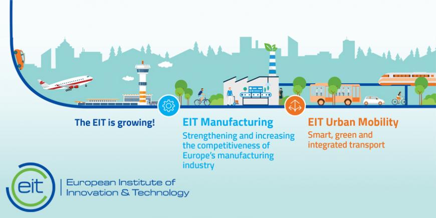 The Basque consortium is implementing an innovation network to promote manufacturing in south-west Europe