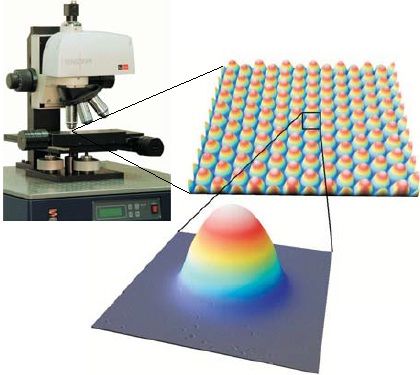 Minimizando defectos en aplicaciones de micro-fabricación 