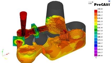 Towards zero-defect manufacturing