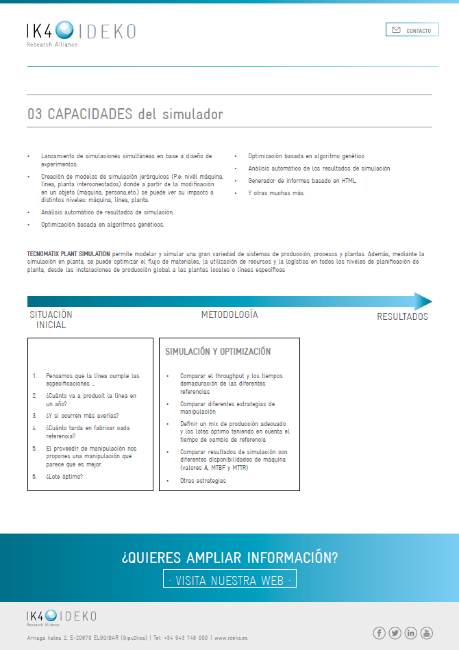 SIMULACIÓN DE PLANTAS